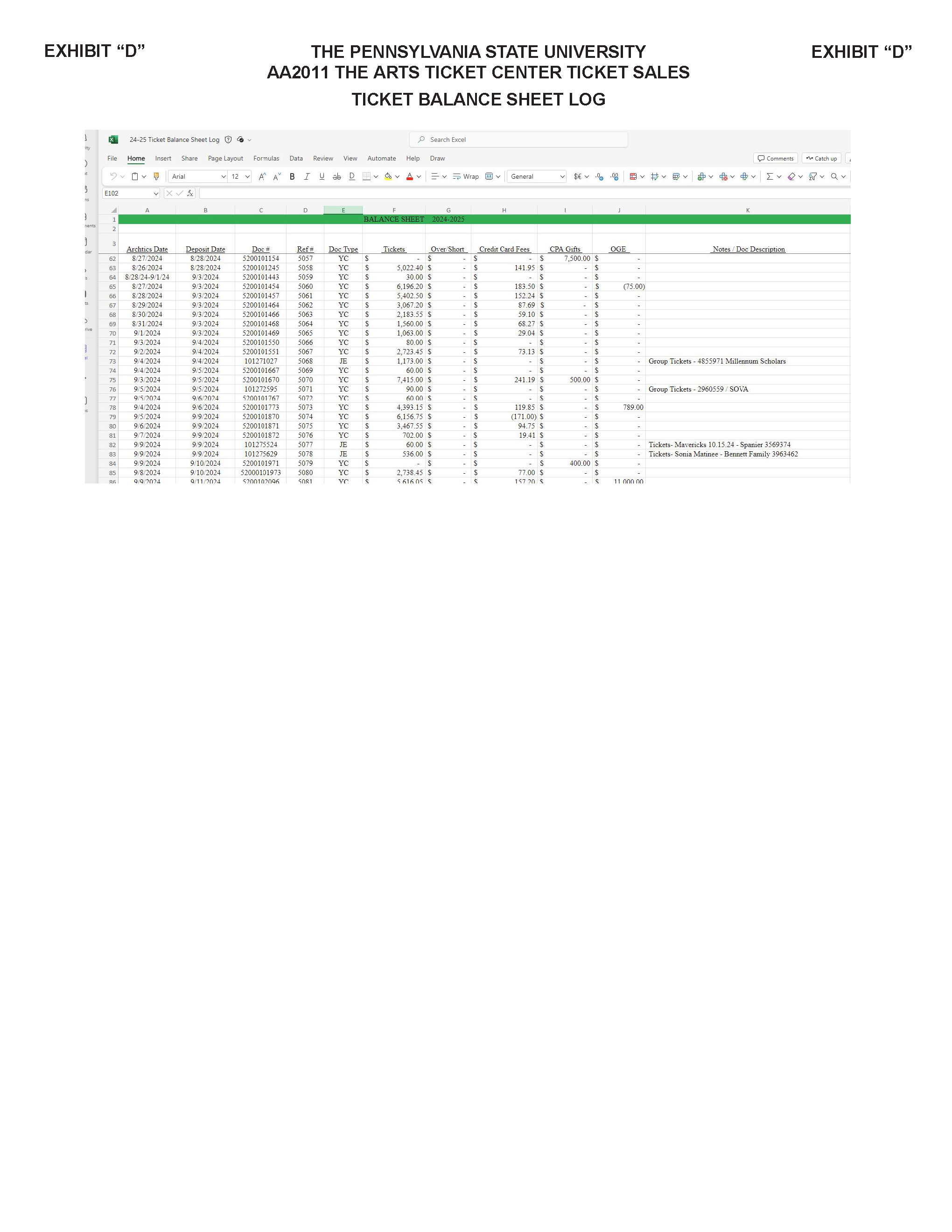 Image of Exhibit D - Ticket Balance Sheet Log