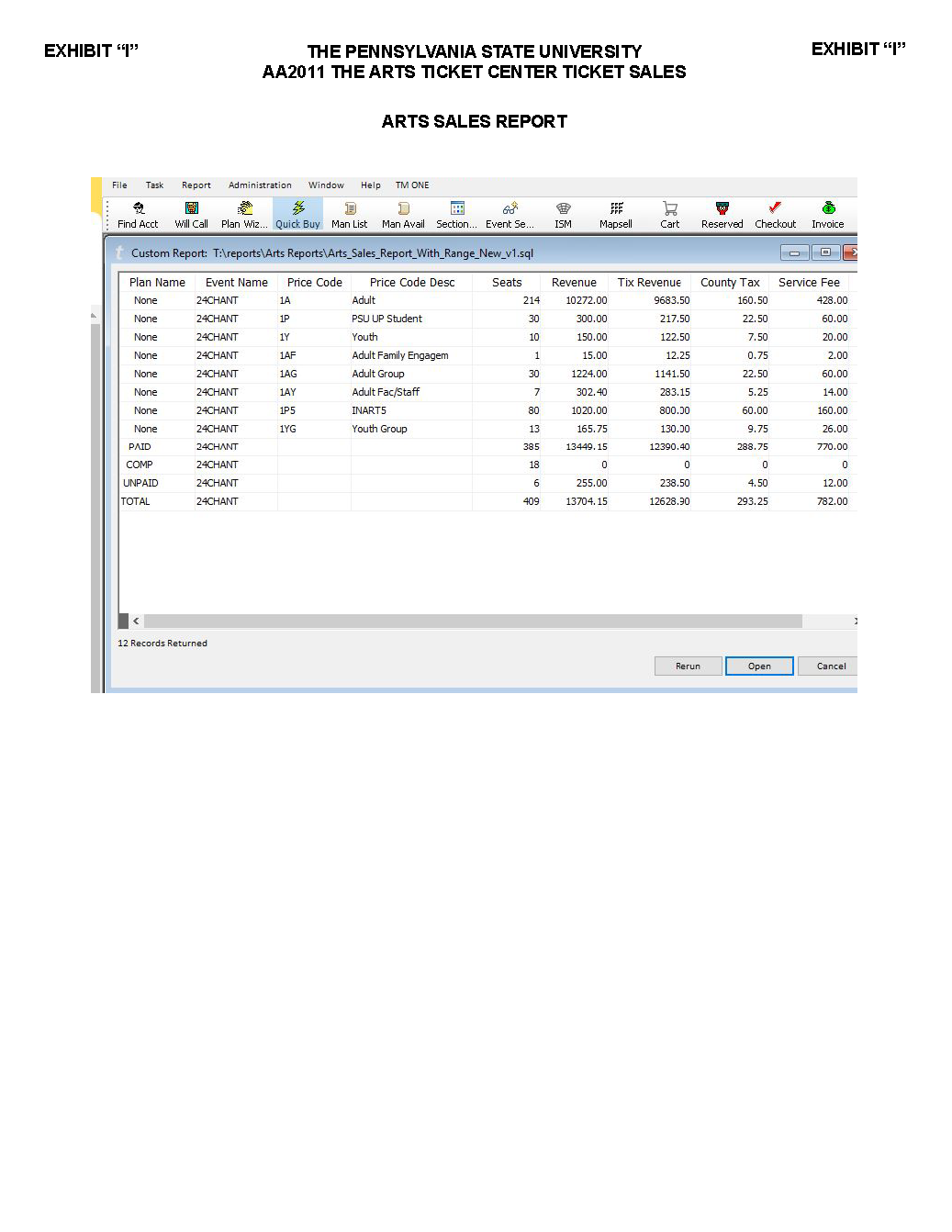 Image of Exhibit I - Arts Sales Report