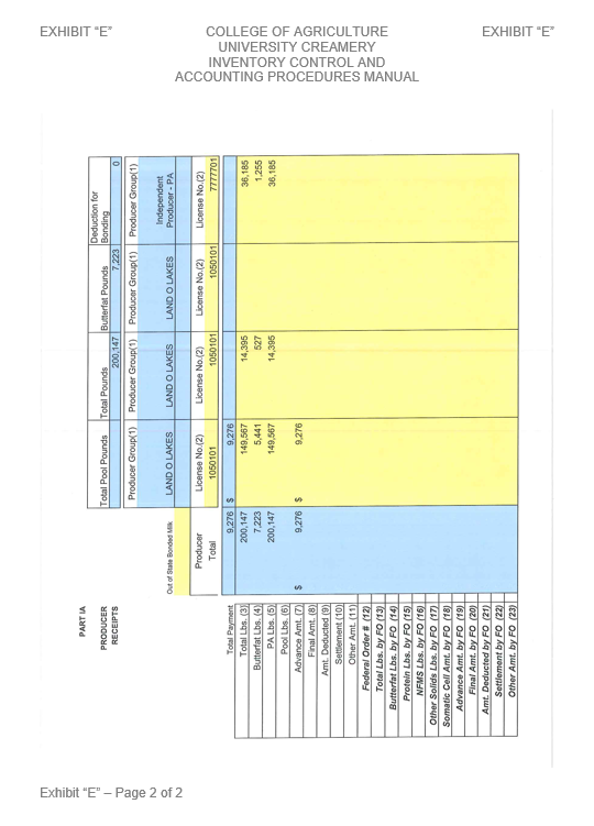 Image of Exhibit E2 - Page 2 of the Monthly Summary for the Milk Market Board Report