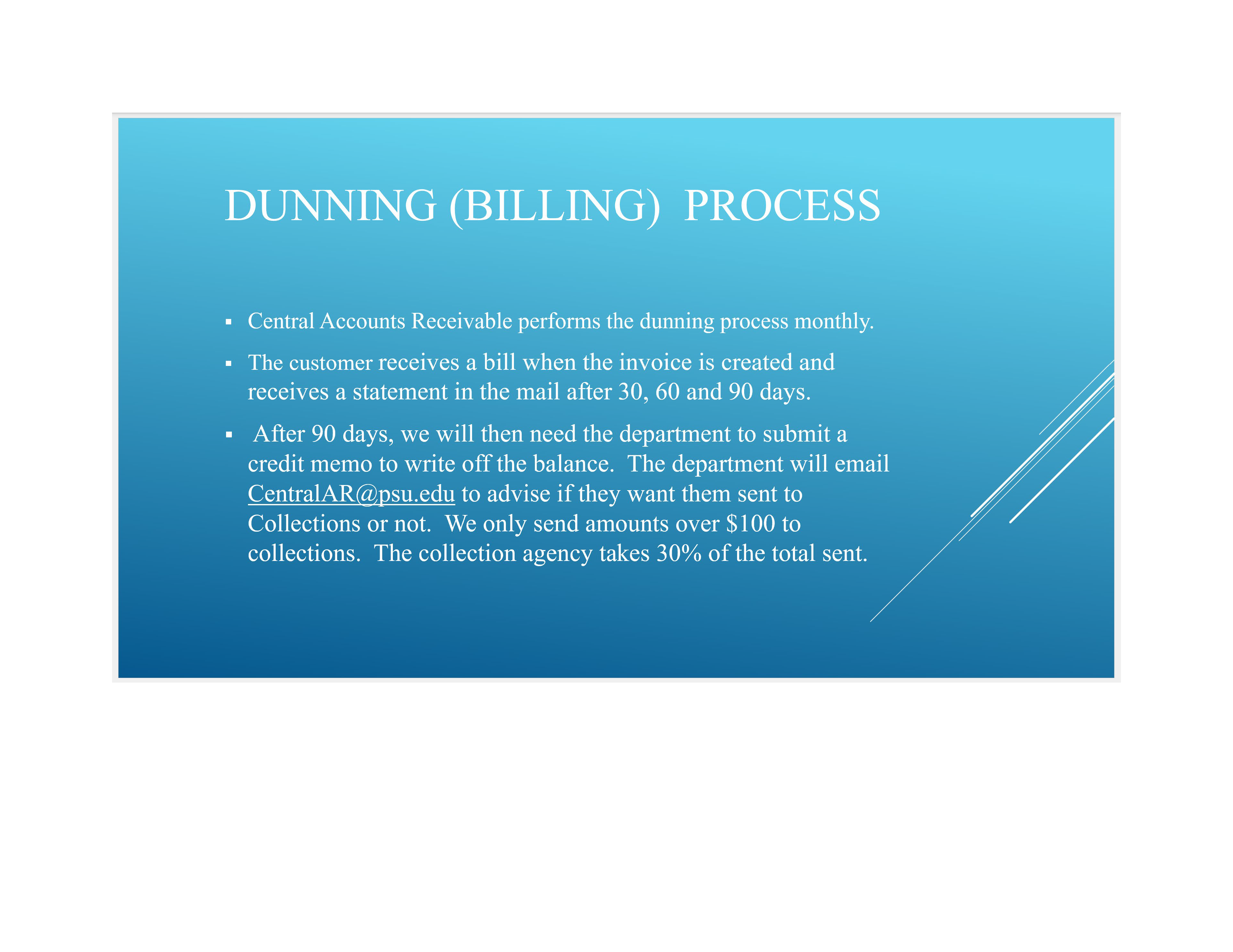 Image of Dunning (Billing) Process PowerPoint Slide